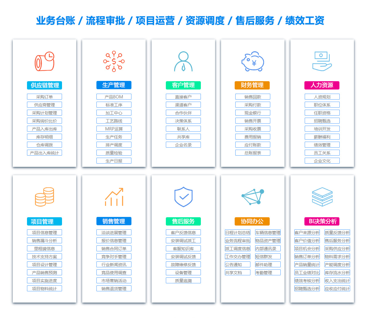 牡丹江OA办公管理软件